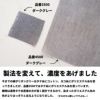 綿ポリ 交織 ダンガリー 無地 50cm単位 【商用可能】