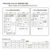 4-003 スカート風ショートパンツの型紙 4サイズ入り  【商用可能】